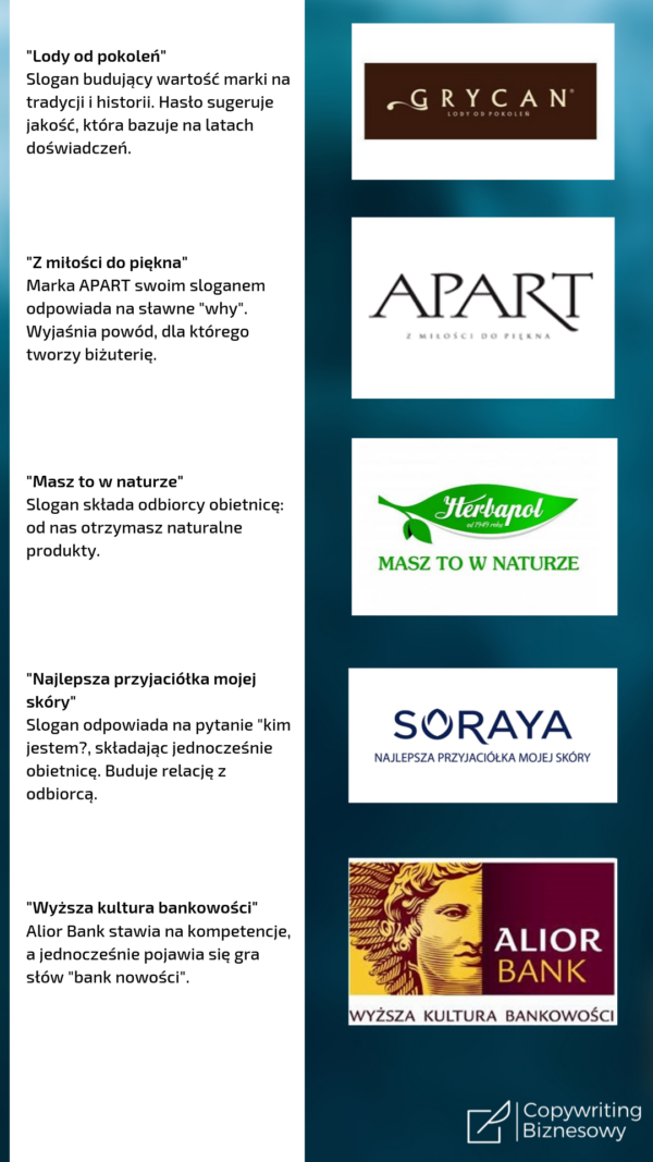 Jak stworzyć slogan reklamowy i hasło reklamowe, które każdy zapamięta ...